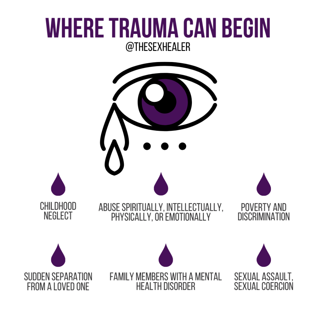 how-trauma-affects-the-brain