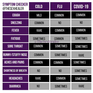 Coronavirus