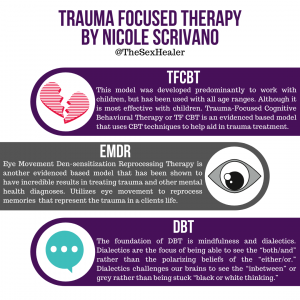 trauma focused cognitive behavioral therapy handout